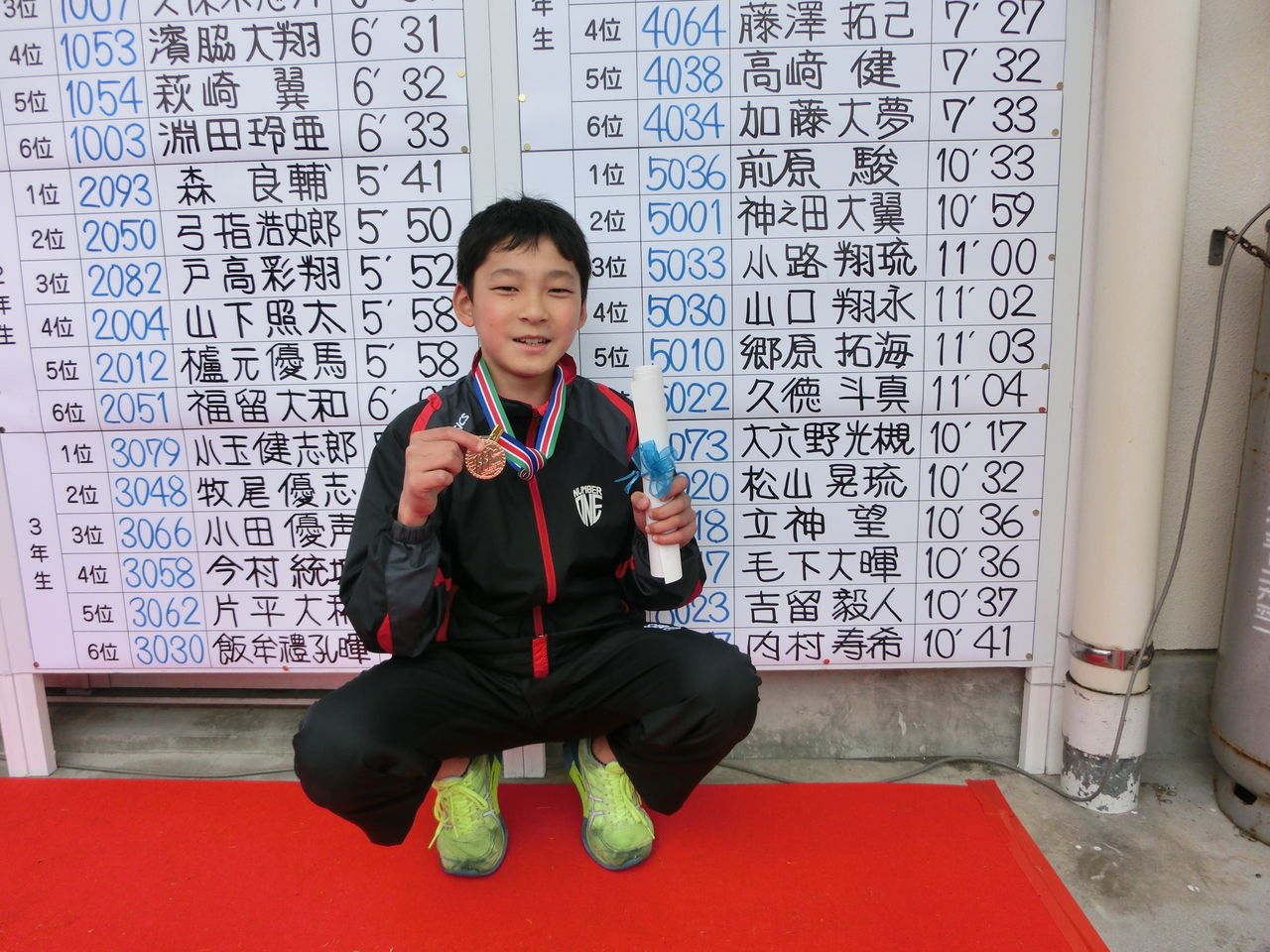 第３１回タイヨー ｓ ｂ杯ちびっ子健康マラソン大会 陸上競技 ナンバーワンクラブ