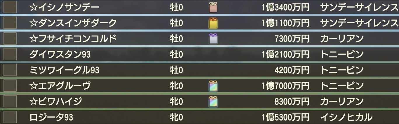 Winning Post9メモ 1993年 凱旋門の奇跡 Winning Post9メモ 1993年 凱旋門の奇跡