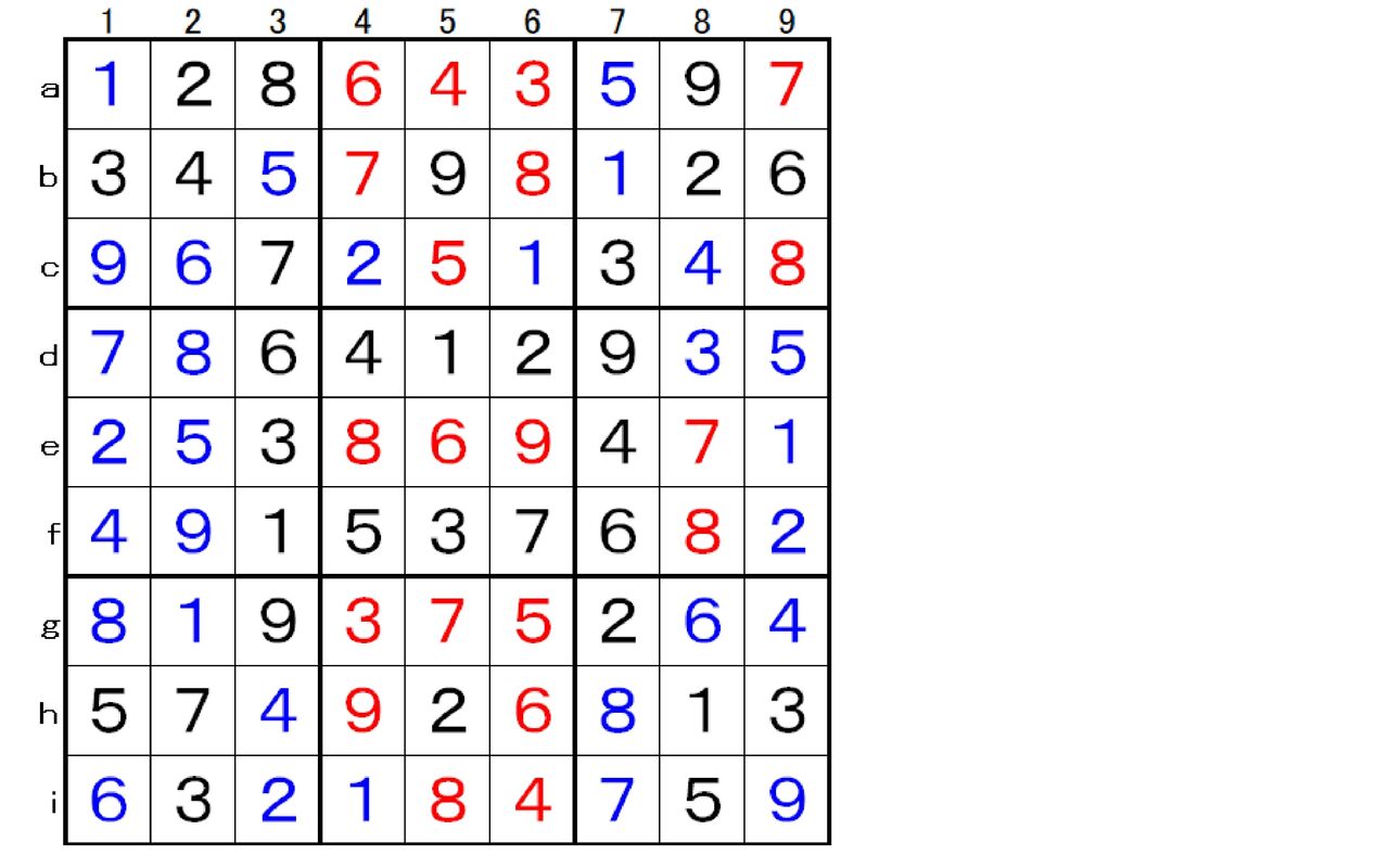 コツ を 解く 数 独 数独 ナンプレ