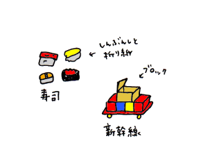 ハナペコブログ