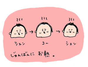 ハナペコブログ