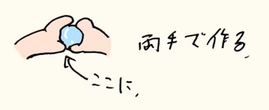 ハナペコブログ