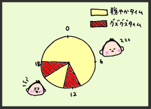 ハナペコブログ