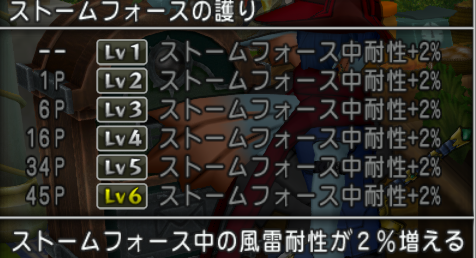 8/25更新】フェスタインフェルノ６戦目 : [ドラクエ10]ぬおー団の冒険記