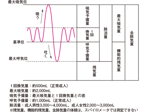 ch01-03