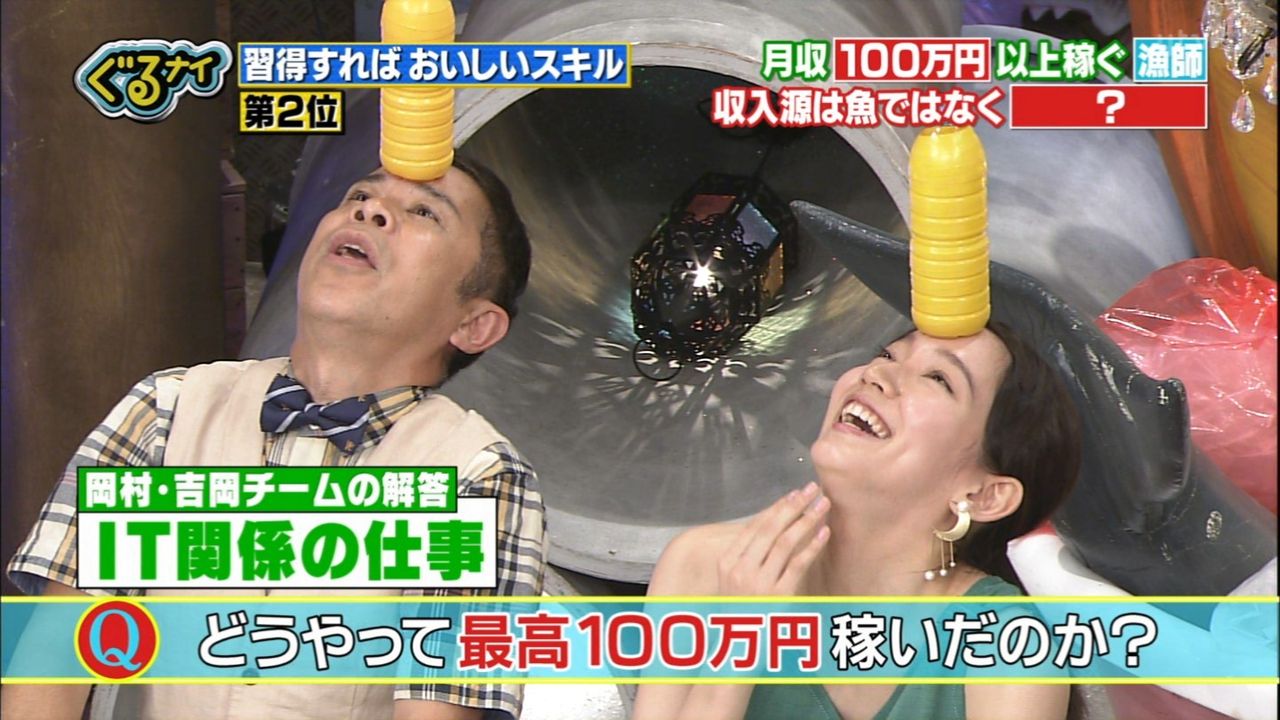 吉岡里帆 ぐるナイ ドラマ ぬる い話 ４