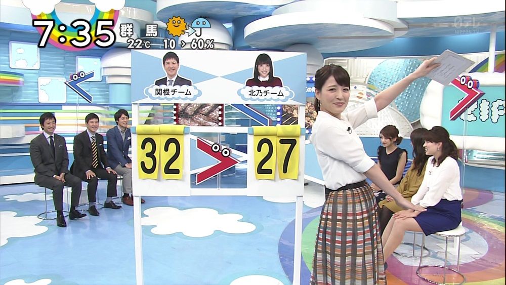 小熊美香アナの画像いろいろ1 ぬる い話 4 小熊美香アナの画像いろいろ1 ぬる い話 4