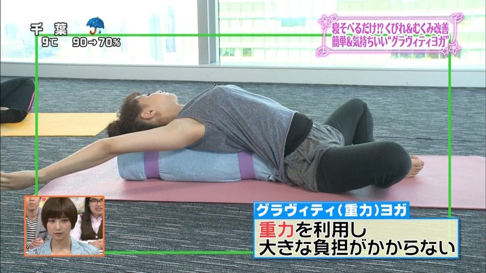 藤本美貴グラビティヨガと息子 ぬる い話 ４