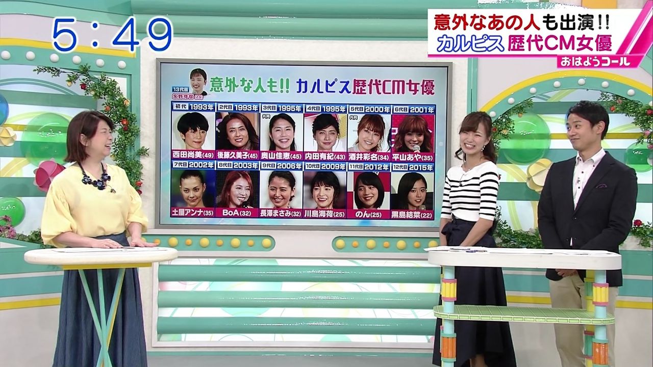 ぬる い話 7 永野芽郁 関連画像その20 ぬる い話 7 永野芽郁 関連画像その20