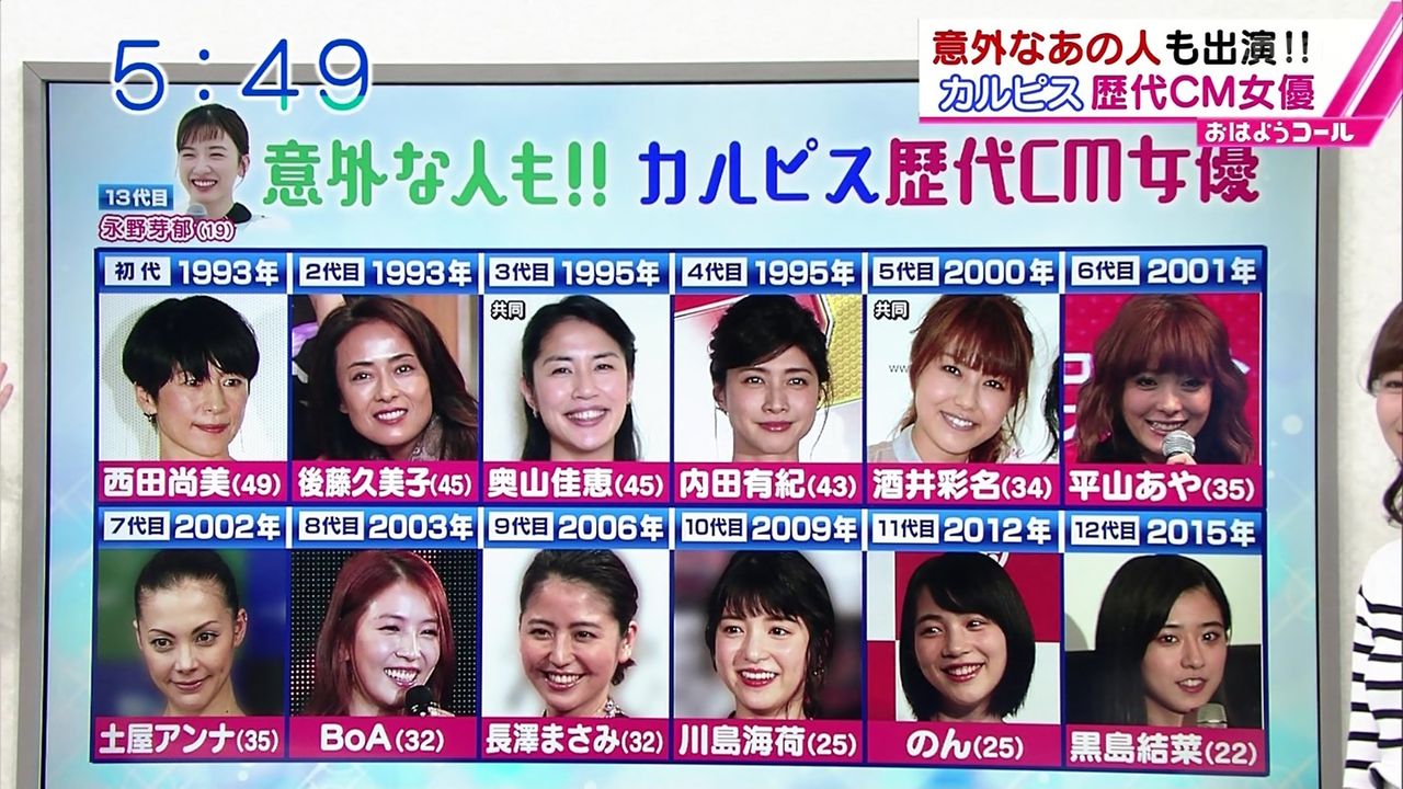 ぬる い話 7 永野芽郁 関連画像その20 ぬる い話 7 永野芽郁 関連画像その20