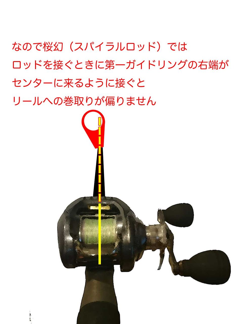 LUXXE 桜幻 発売記念解説！ : ヌッシー疑似餌同好会