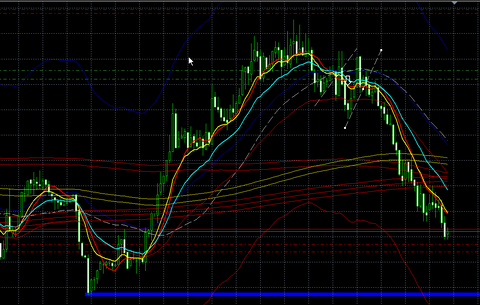 英語の勉強日記