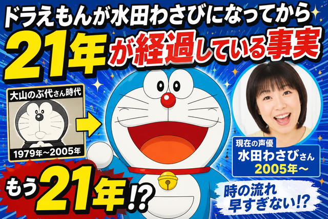 【衝撃】ドラえもんの声が水田わさびになってから、もう21年が経過しているという事実