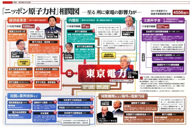 原始