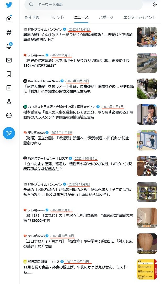 Twitterのニュース機能、社員が手動でやっていた疑惑ｗｗｗｗｗｗｗ