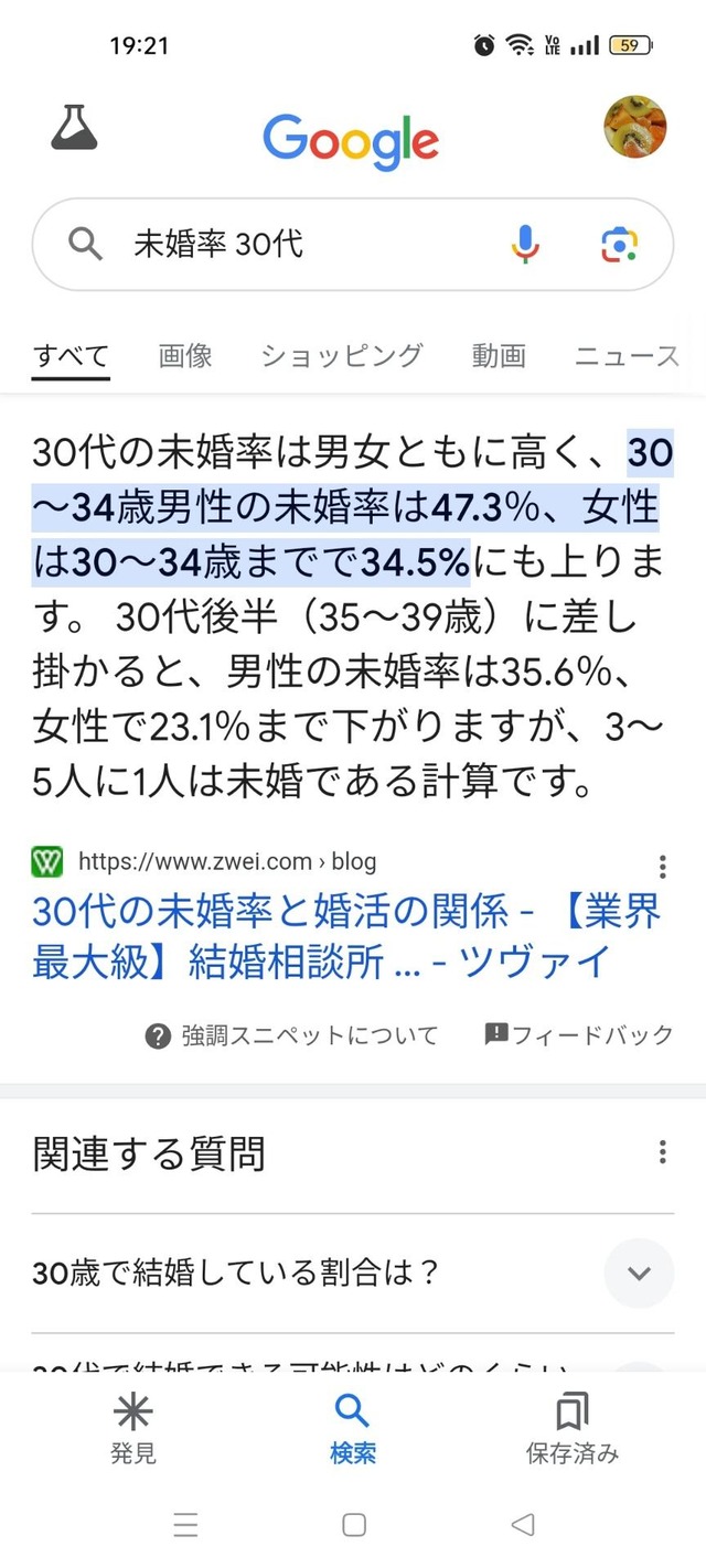 【悲報】30歳～34歳男女の未婚率47.3%