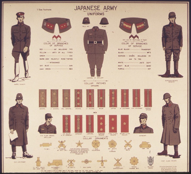 1920px-'Japanese_Army_Uniform'_-_NARA_-_514675