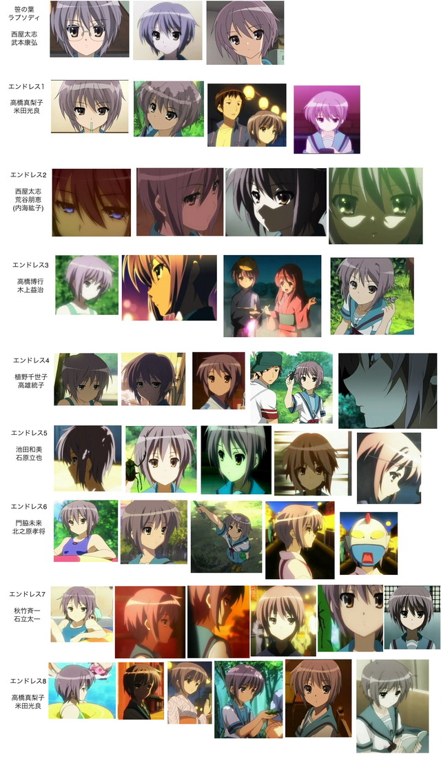 エンドレス