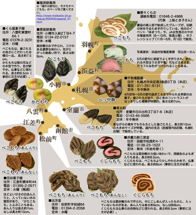 ベコ