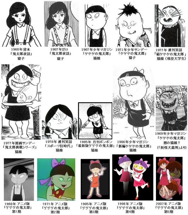 猫娘