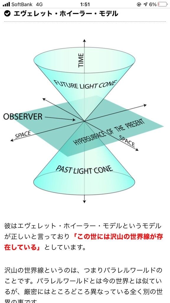 未来から来た男ジョンタイター タイムマシンで難しいのは座標軸を合わせる事