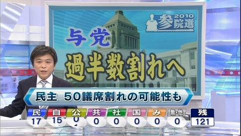 ぼっさん４