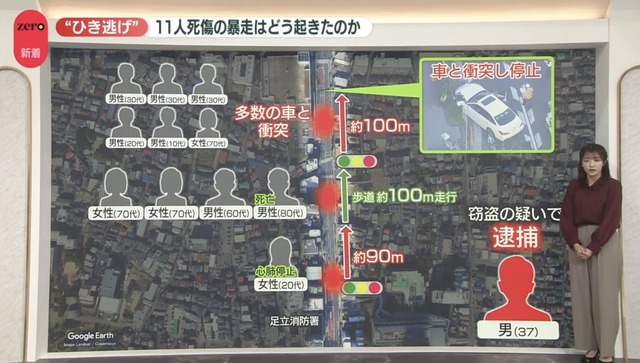 【足立区11人死傷】信号無視の暴走ルートがエグすぎる…100m以上を歩道疾走、まるで大量殺戮事件