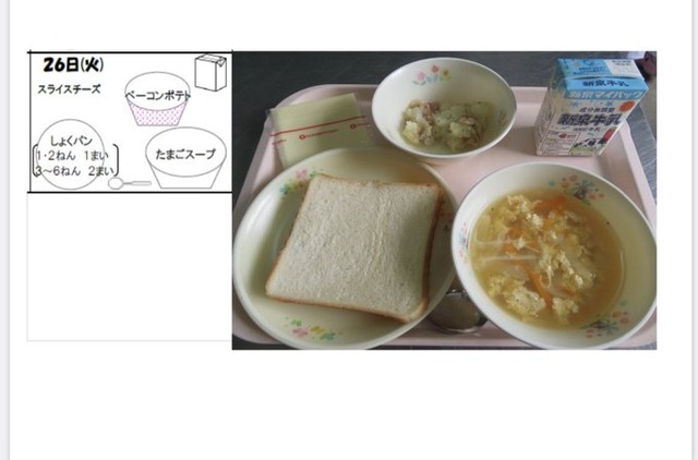 最近の小学校の給食が少なすぎて戦時中かと話題、5chではミルメークがあった無かったで論争が起きるｗｗｗｗｗ