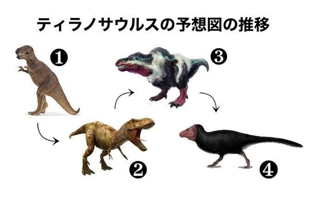 【画像】 ティラノサウルス予想図の変貌がこちらｗｗｗ
