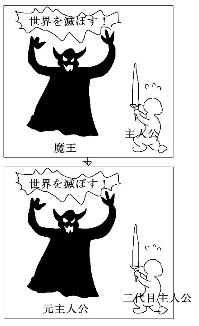 画像 バトル漫画で 話のスケールを広げず面白くする方法 って存在するの 哲学ニュースnwk 画像 バトル漫画で 話のスケールを広げず面白くする方法 って存在するの 哲学ニュースnwk