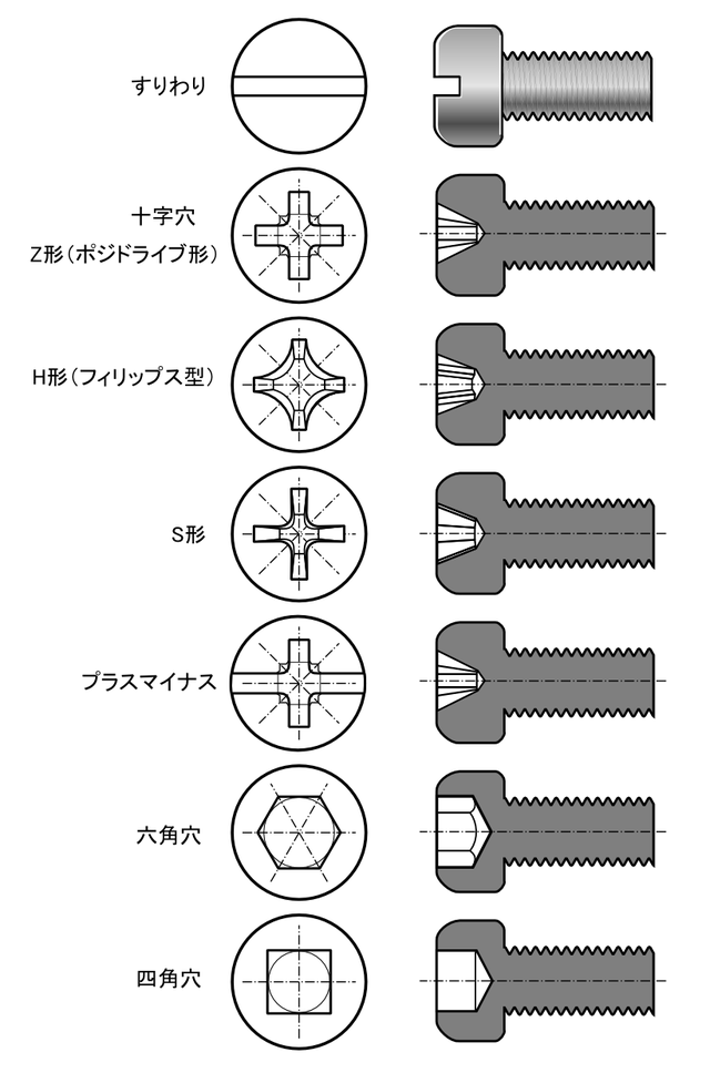 Screw_(bolt)_11A-J