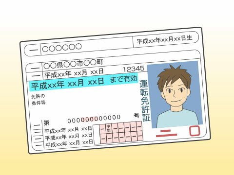 免許