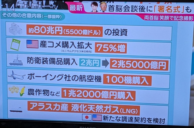 【衝撃】高市首相がトランプに約束したこと一覧ｗｗｗｗｗ