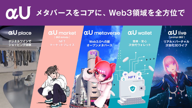 auメタバースとかいう誰もいない世界