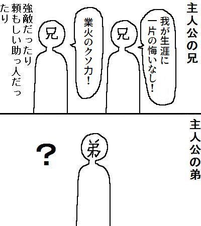 【画像】「主人公の弟」を最も輝かせるポジションってなんやろ？