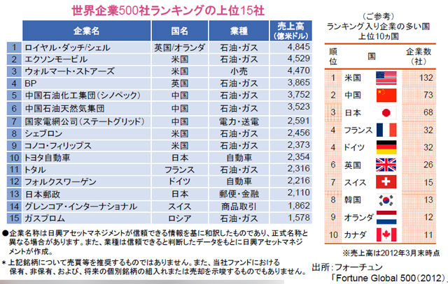 20130512203007_232_1