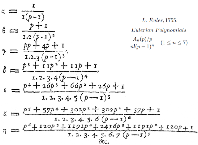 EulerianPolynomialsByEuler1755