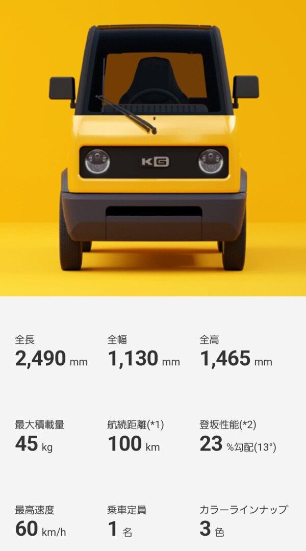 【画像】一人乗り自動車、ガチでこれで十分すぎるｗｗｗ もう軽自動車いらなくね？