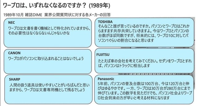 無駄な知識を教えてください