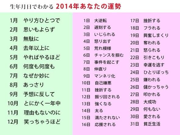 20140106131022_358_1