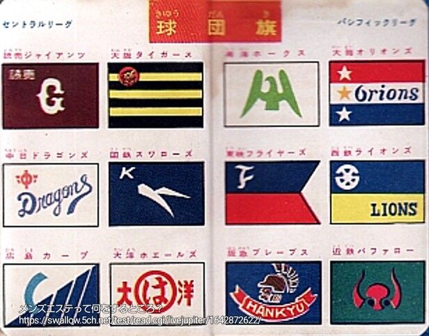 【朗報】約60年前のプロ野球12球団の球団旗のデザインが発掘される