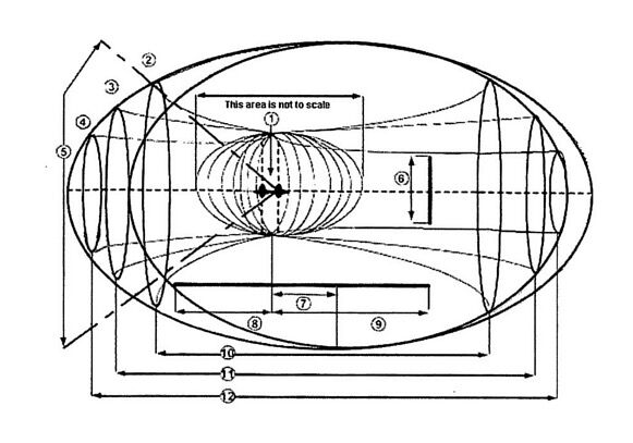 未来から来た男ジョンタイター タイムマシンで難しいのは座標軸を合わせる事