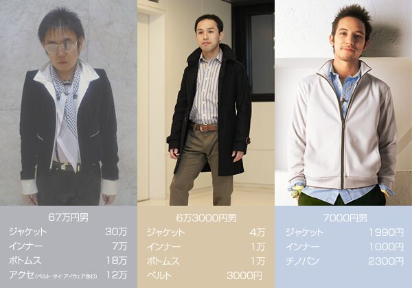 服
