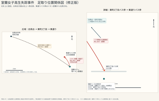 muroran_joshikosei_shisso_map_corrected