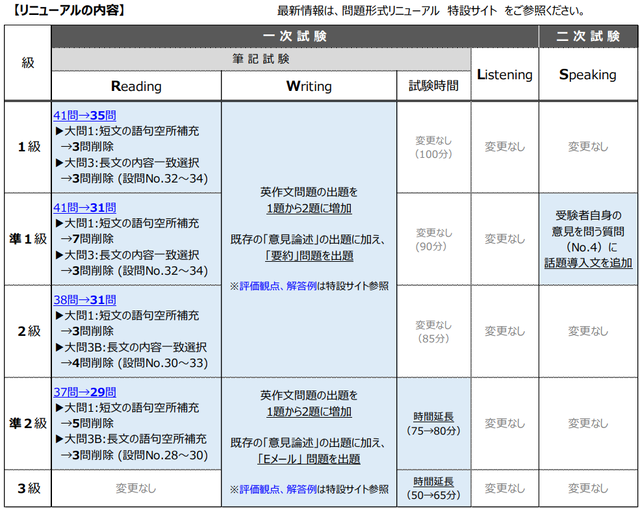 スクリーンショット 2024-01-05 192708