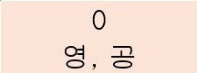 Sino_Korean_number