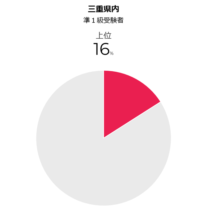 スクリーンショット 2023-11-14 202711