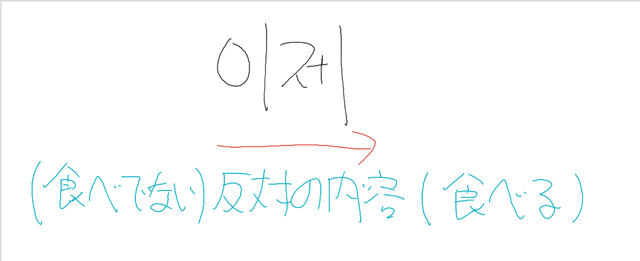 スクリーンショット 2024-06-23 170706