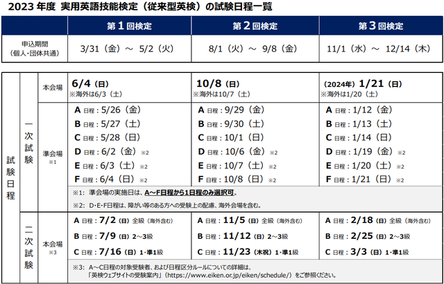 スクリーンショット_20230206_171655