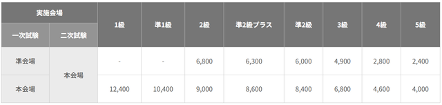 スクリーンショット 2025-11-28 210750